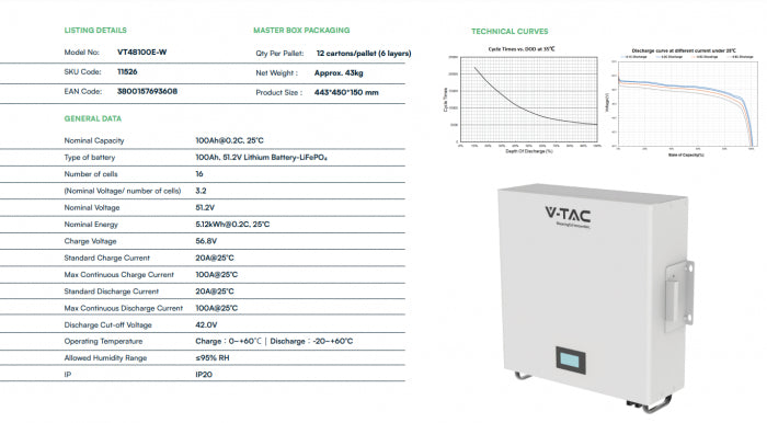Baterie V-TAC 5.12 kWh, Montaj pe Perete VT-48100E-W