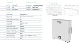 Baterie V-TAC 5.12 kWh, Montaj pe Perete VT-48100E-W