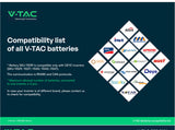 Baterie V-TAC Lithium 9.60 kWh, BMS Incorporat VT-48200B